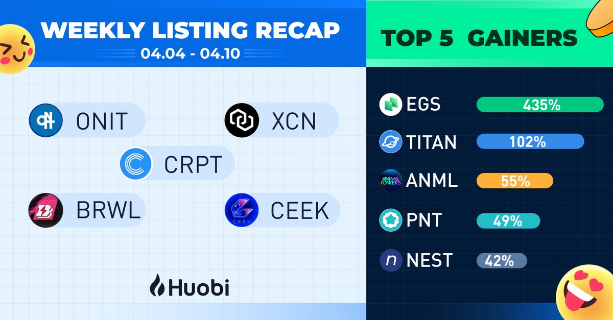 HuobiGlobal HuobiGlobal