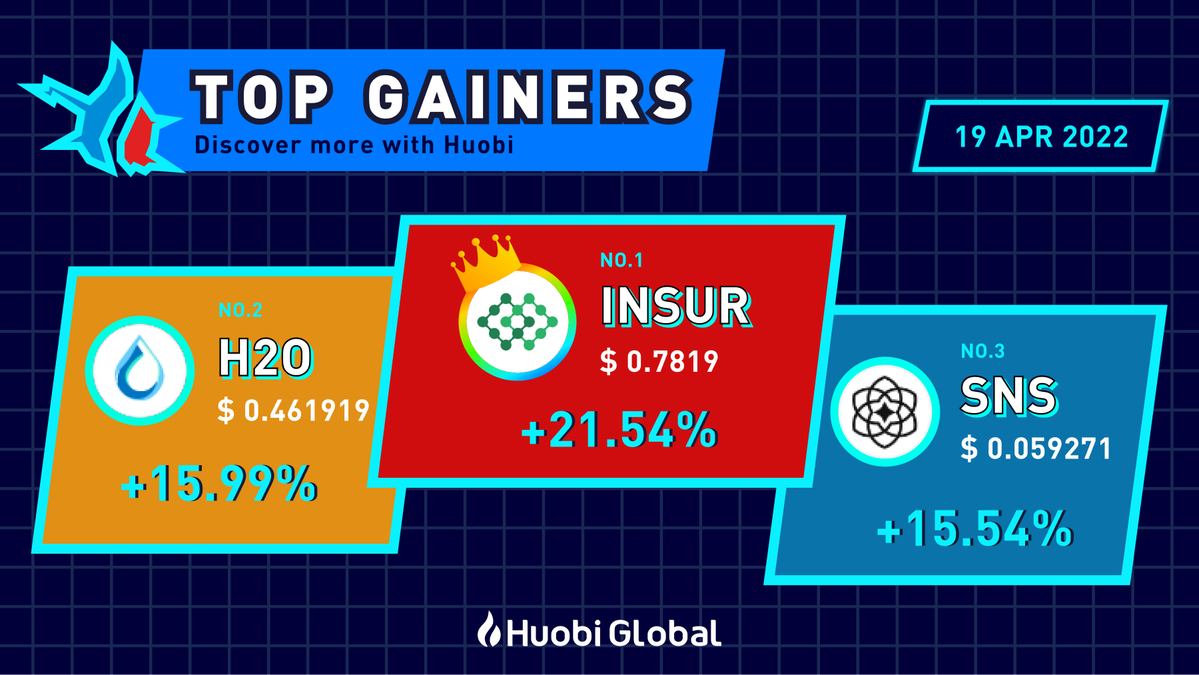 HuobiGlobal