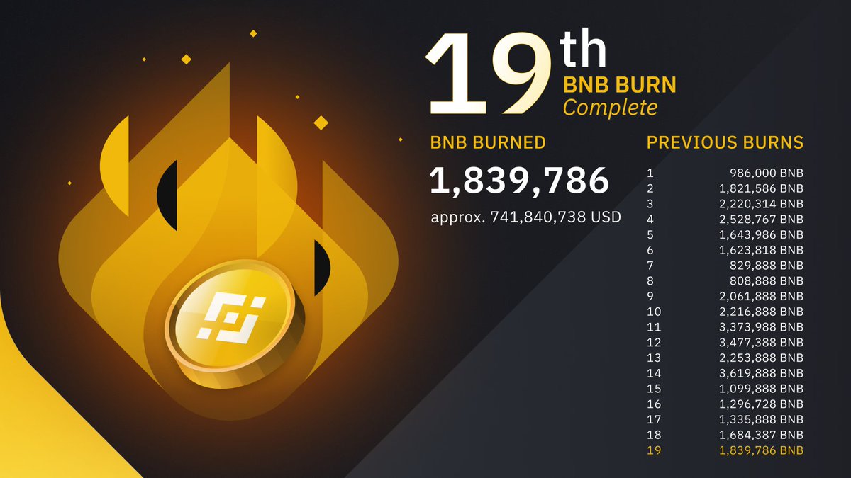 Binance