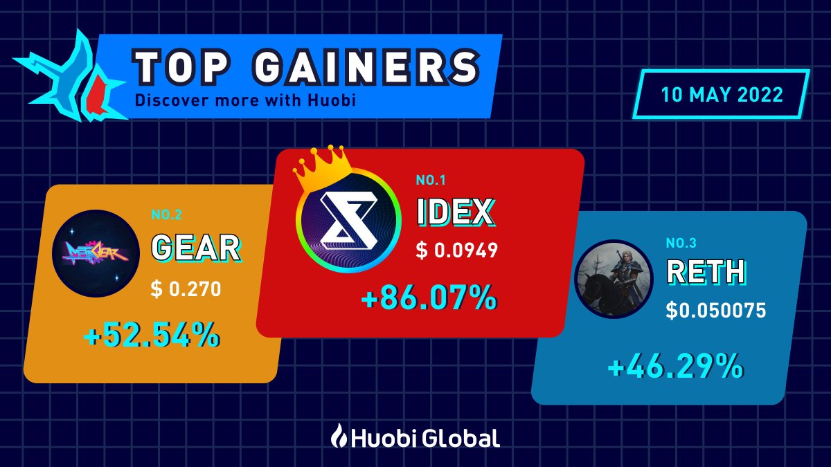 HuobiGlobal HuobiGlobal