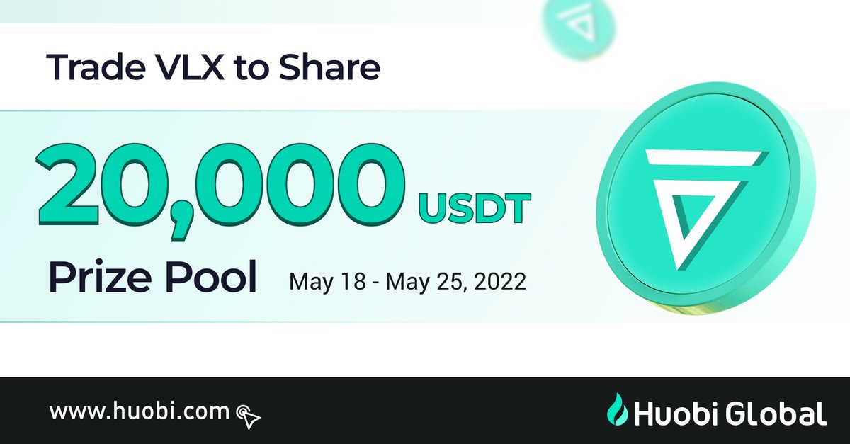 HuobiGlobal