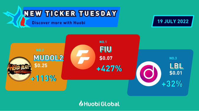 HuobiGlobal