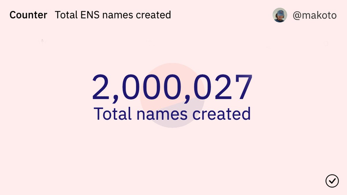 Ethereum Name Service