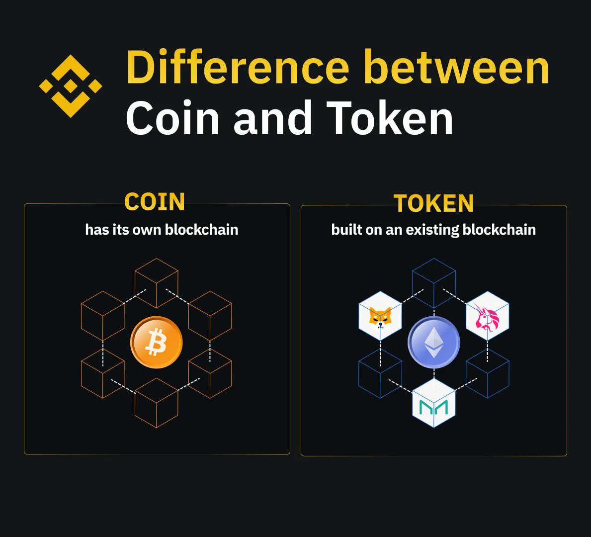 BNB