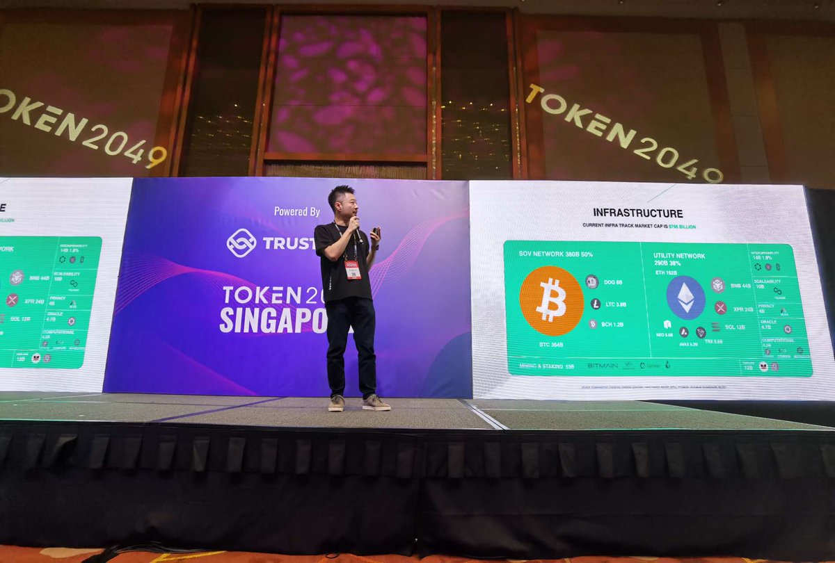 NEO1