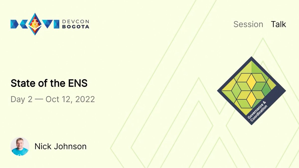 Ethereum Name Service