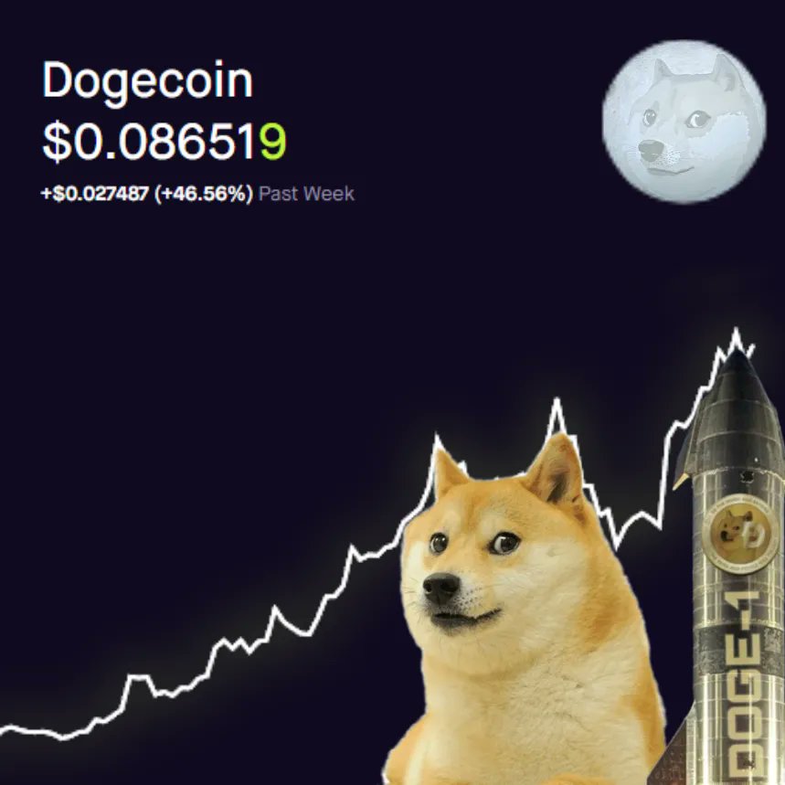 Dogecoin