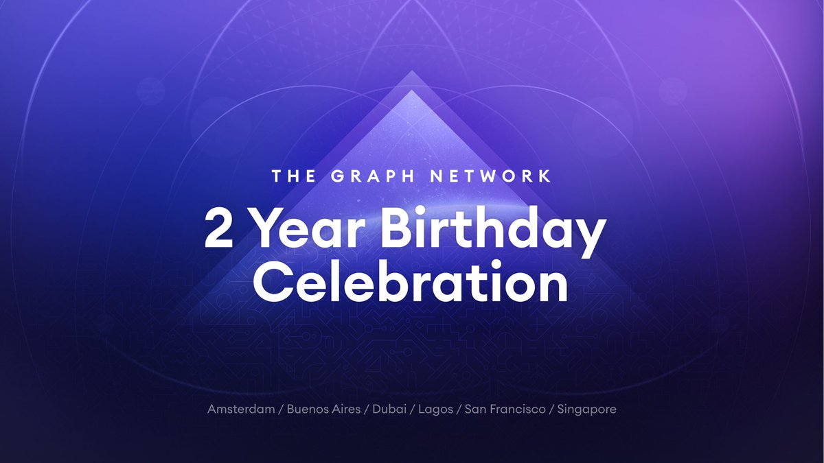 The Graph