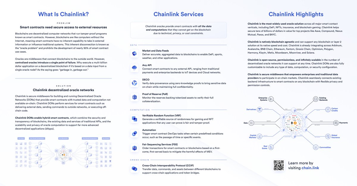 Chainlink