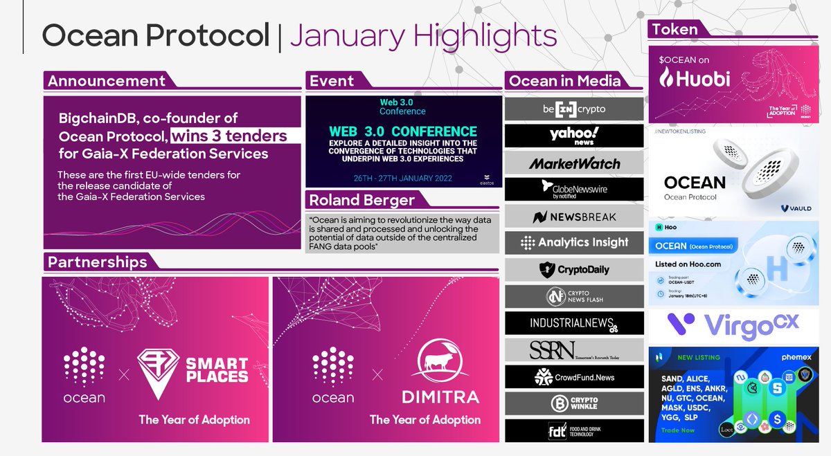 Ocean Protocol