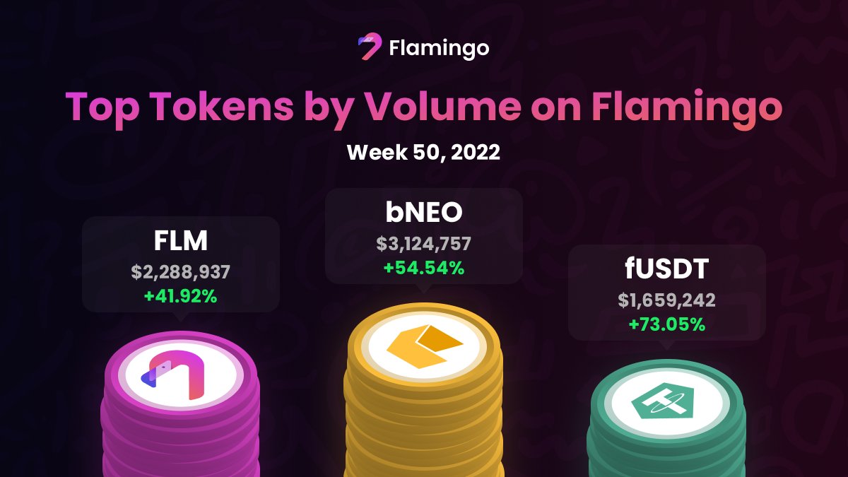 Flamingo Finance