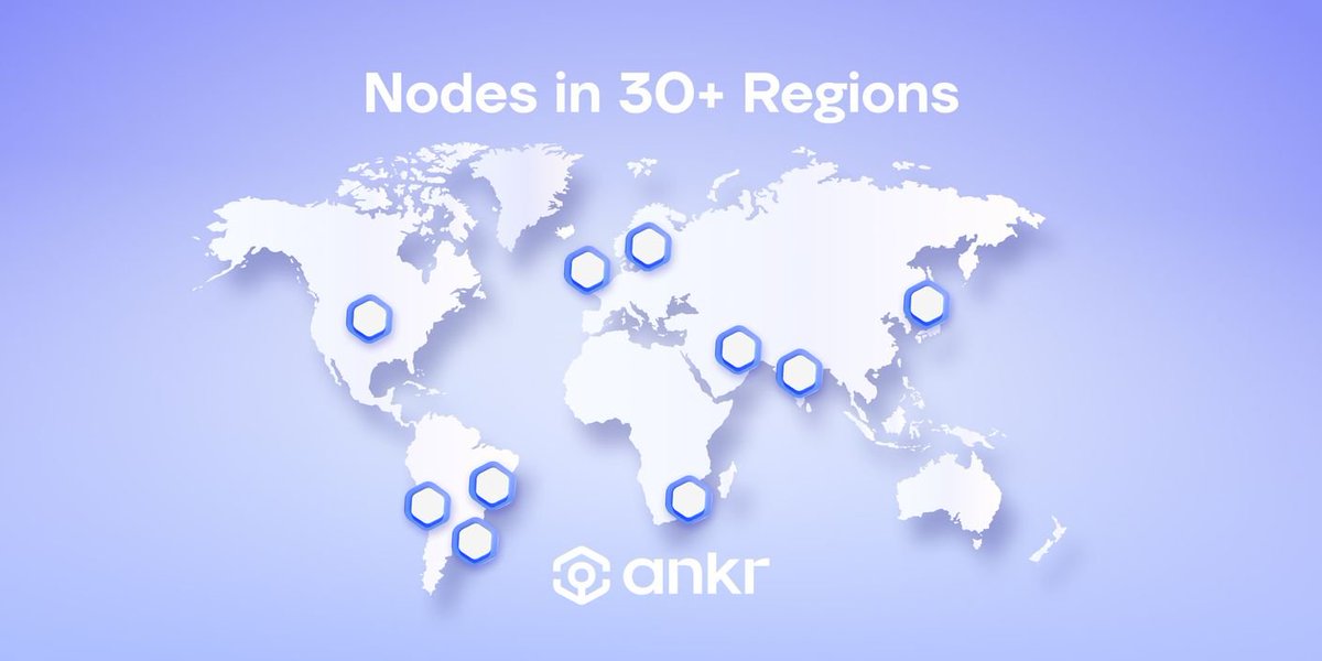 Ankr