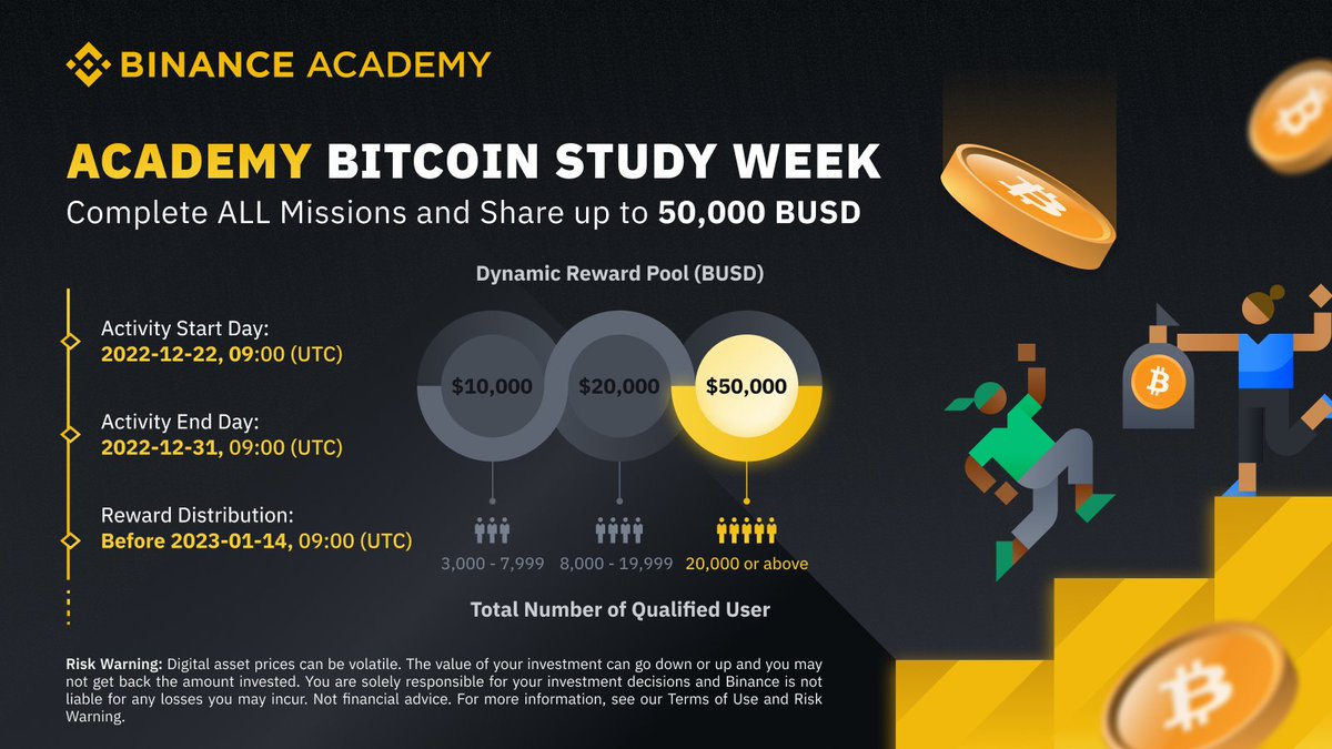 BNB BNB