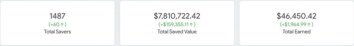 THORChain