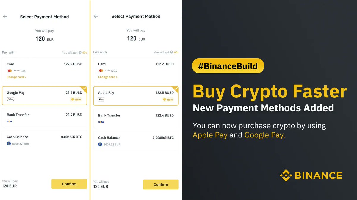 BNB
