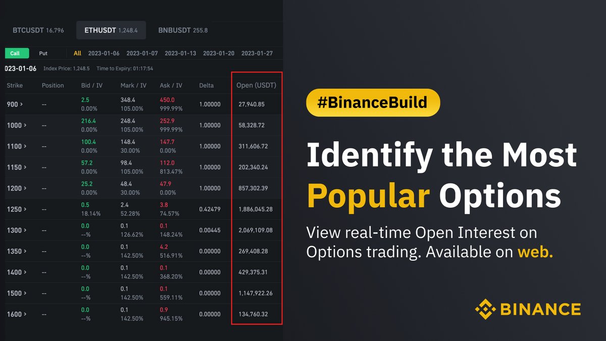 BNB