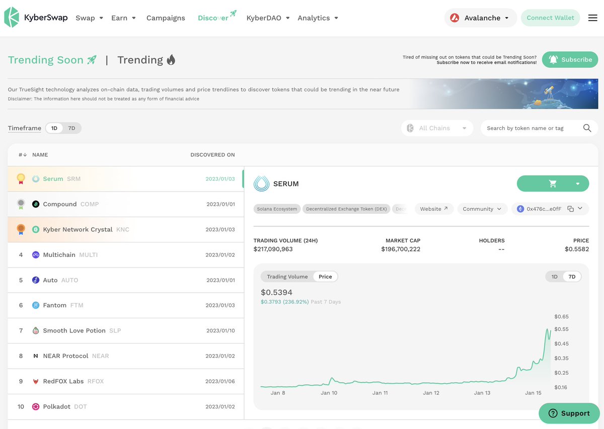 Kyber Network Crystal