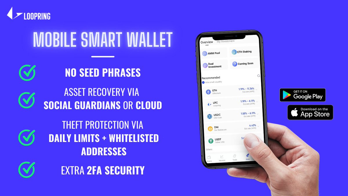 Loopring Loopring