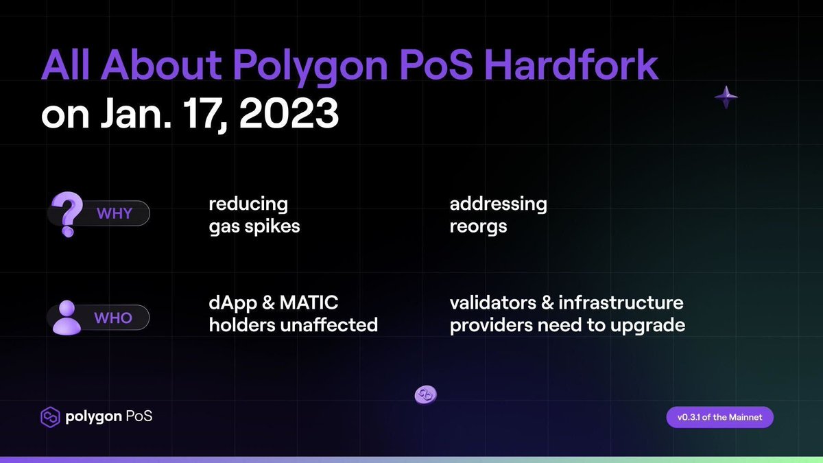 Polygon