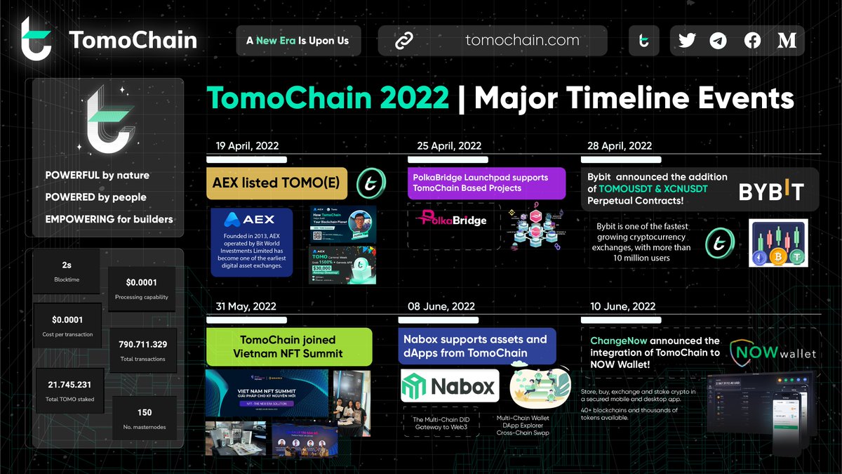TomoChain1