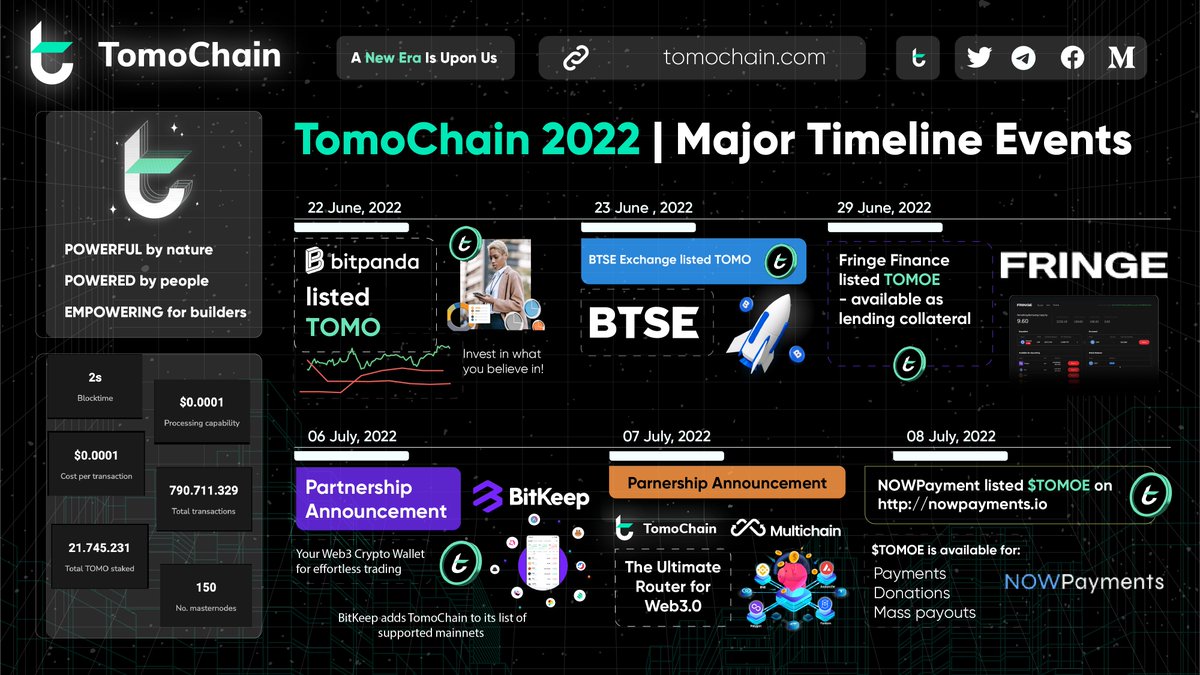 TomoChain2