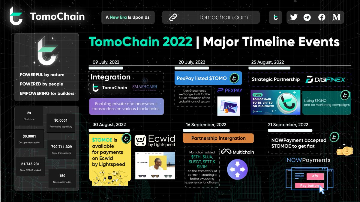 TomoChain3