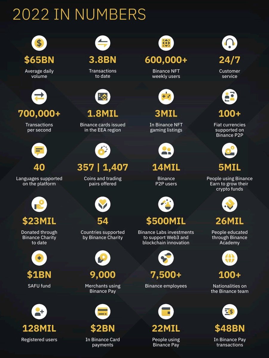 CZ_Binance