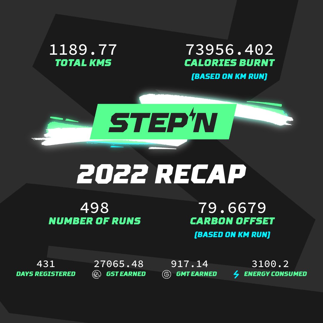 STEPN STEPN