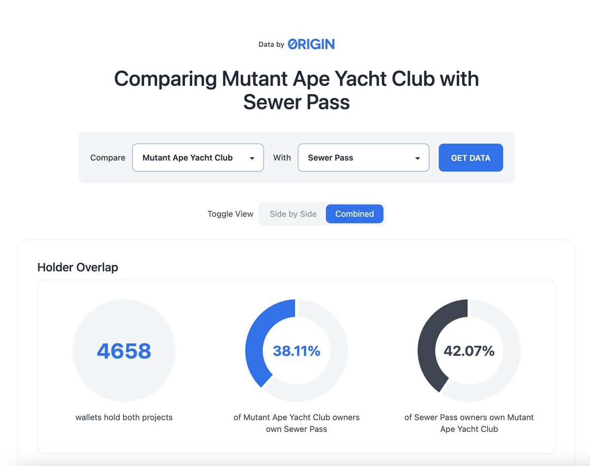 Origin Protocol