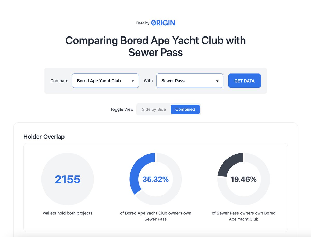 Origin Protocol1