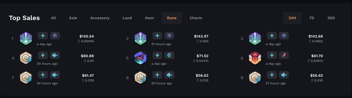Axie Infinity