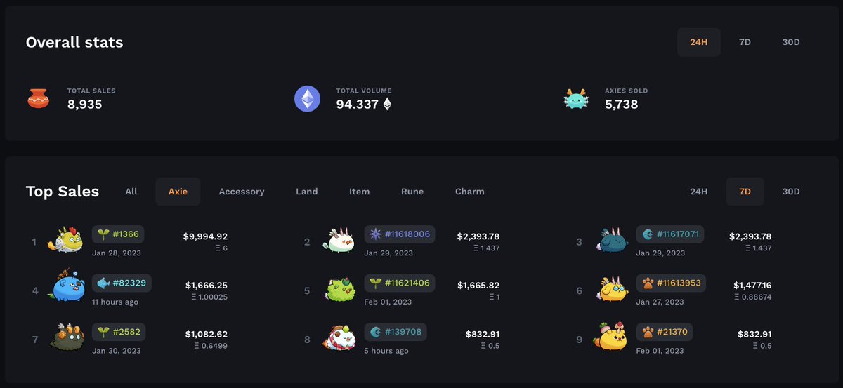 Axie Infinity