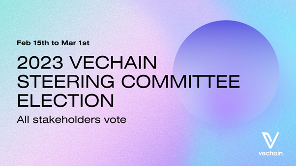 VeChain VeChain
