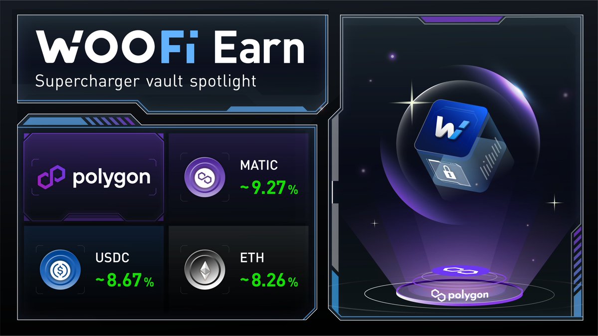 WOO Network