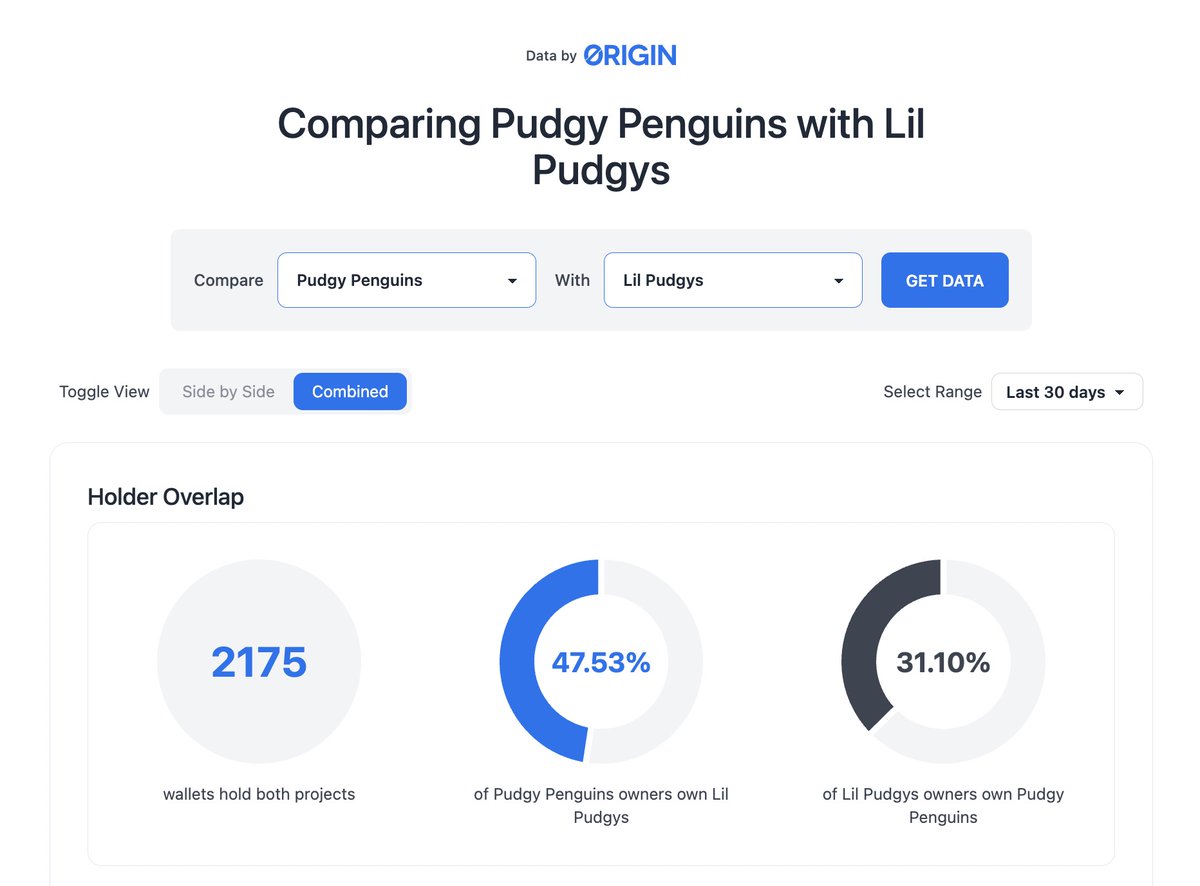 Origin Protocol