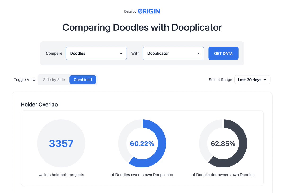 Origin Protocol1