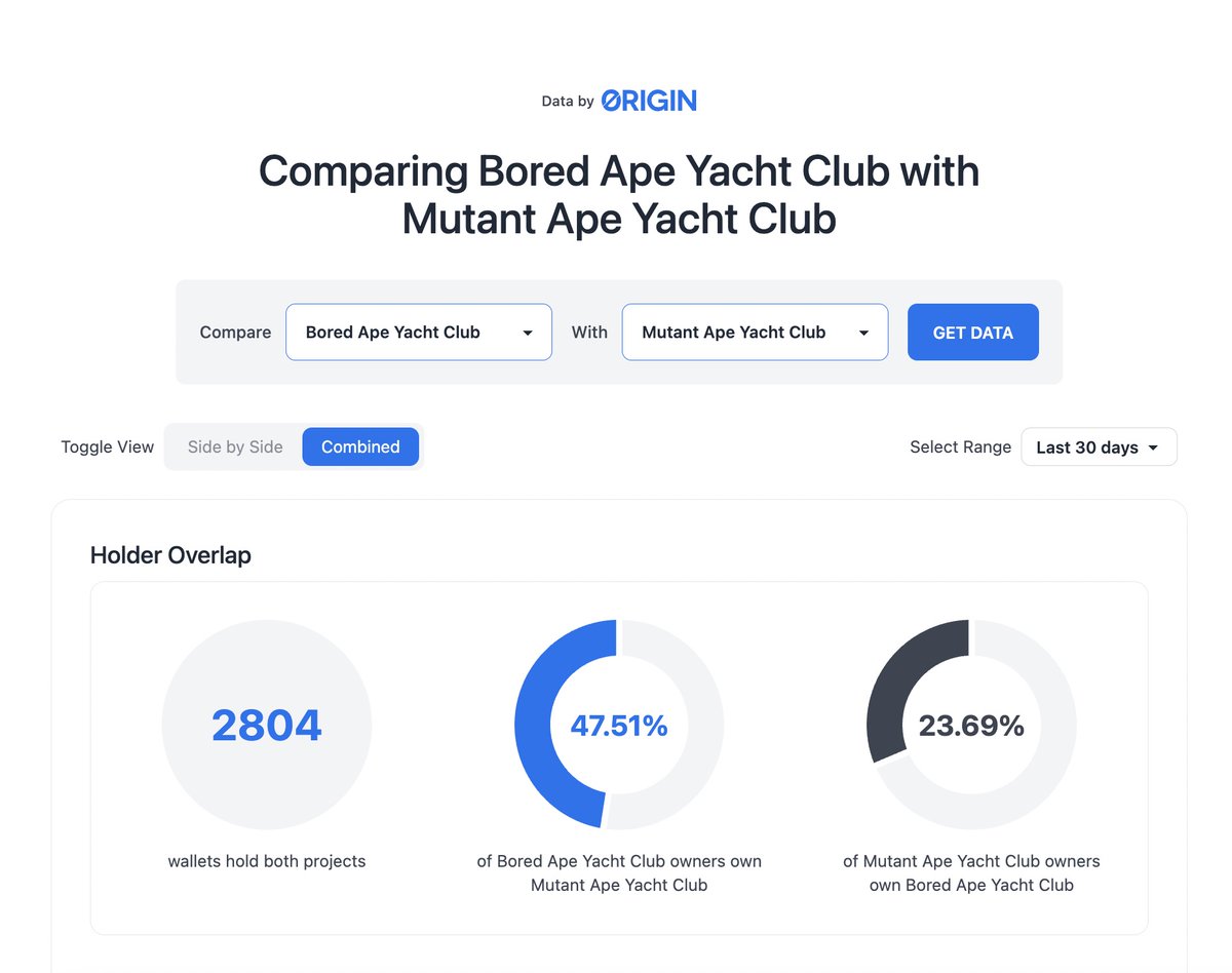 Origin Protocol2