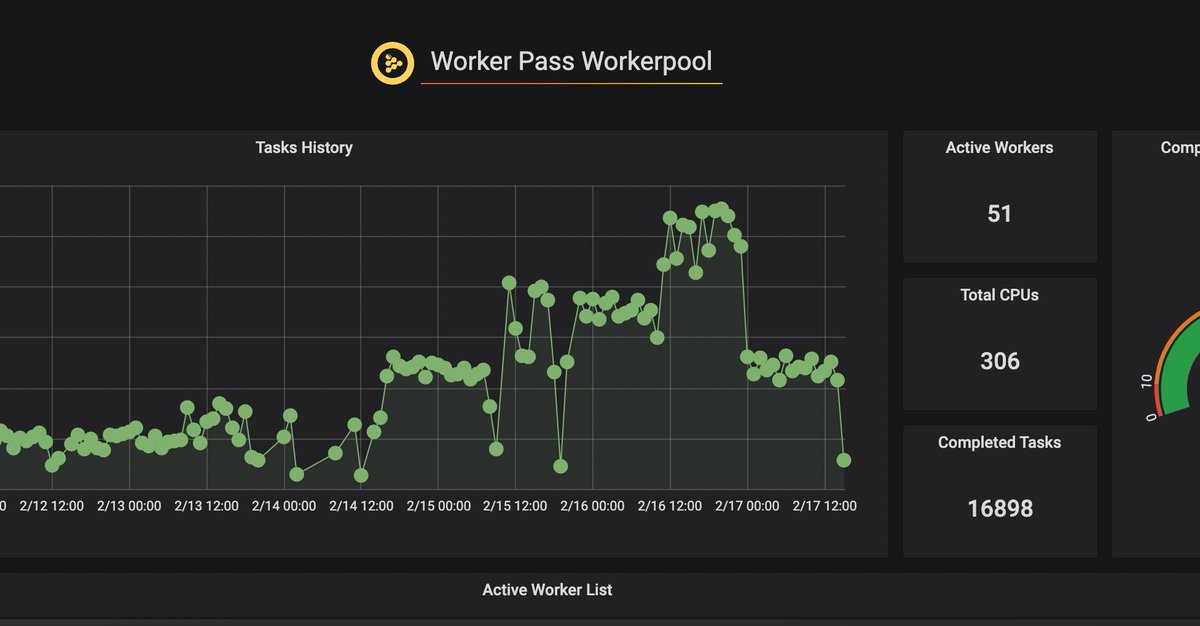 iExec RLC iExec RLC