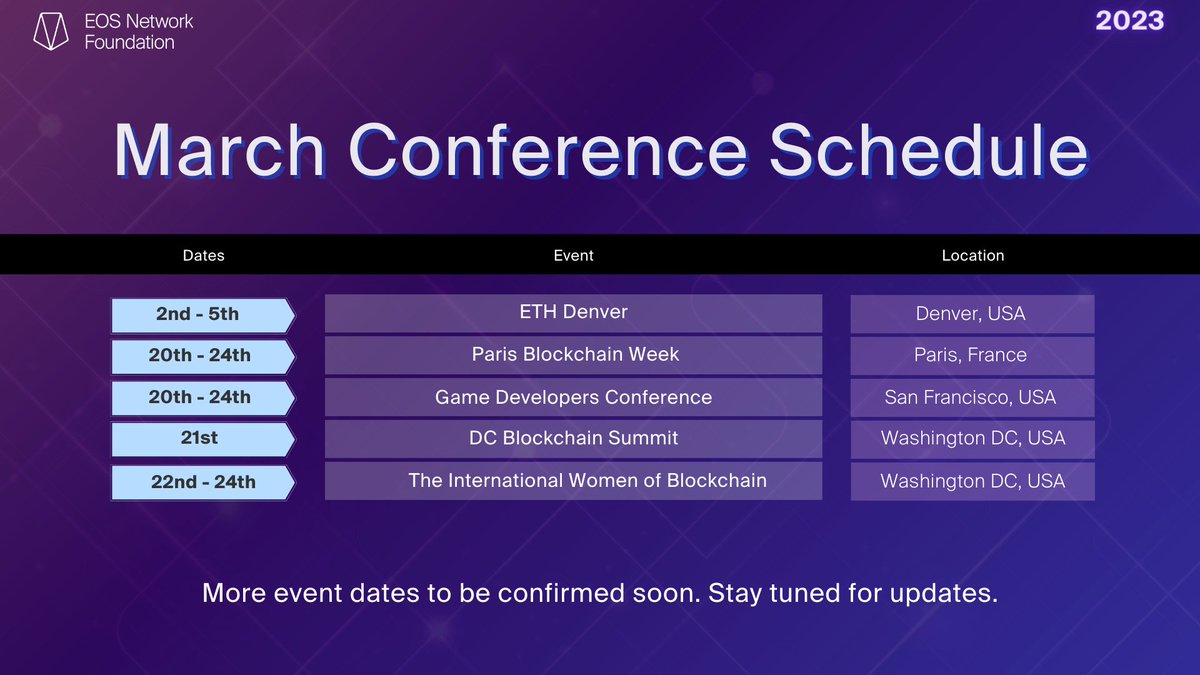 EOS EOS