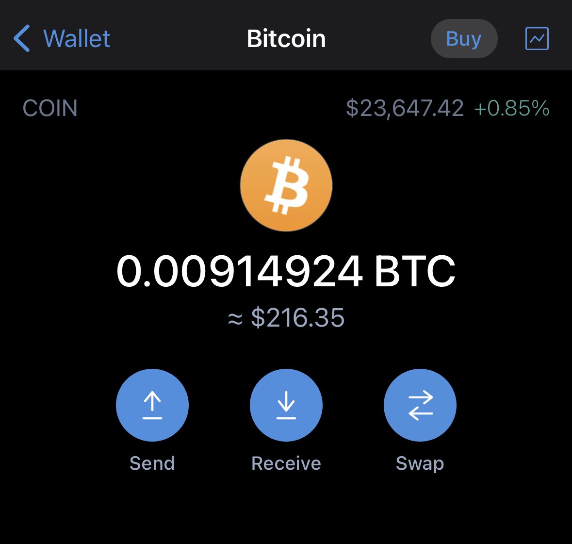 THORChain