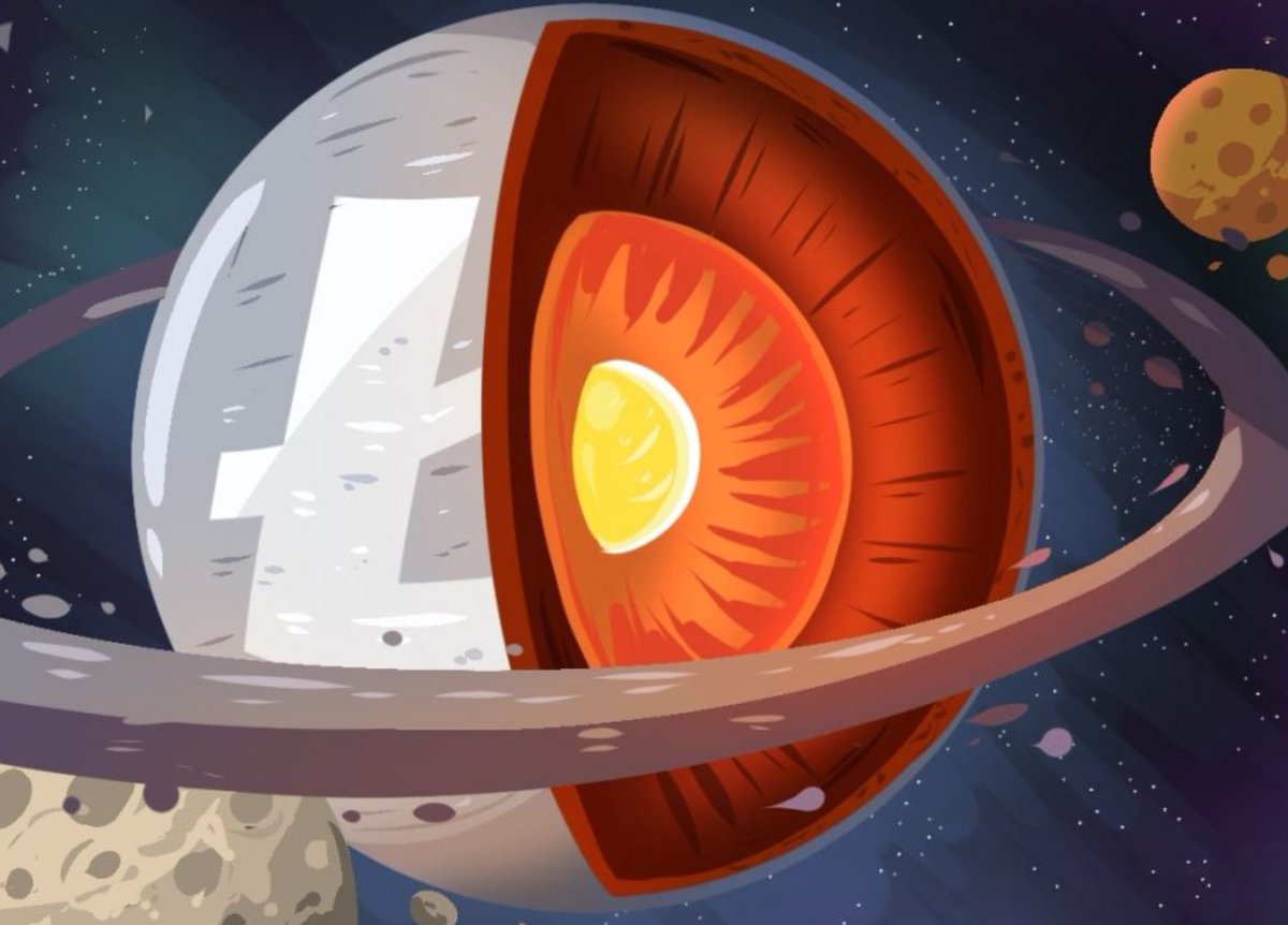 Litecoin