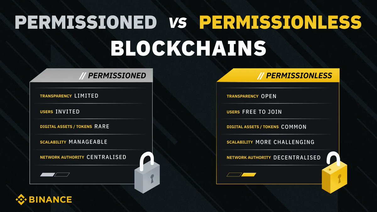 BNB