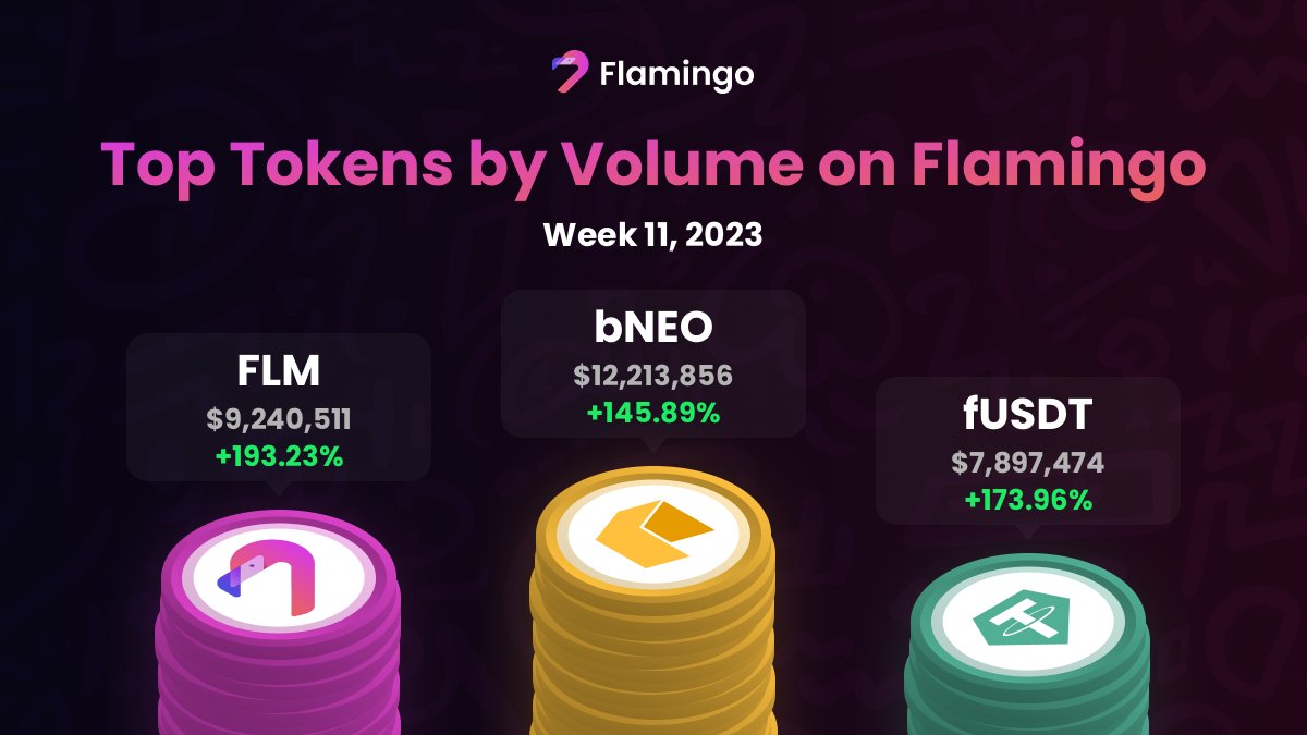 Flamingo Finance