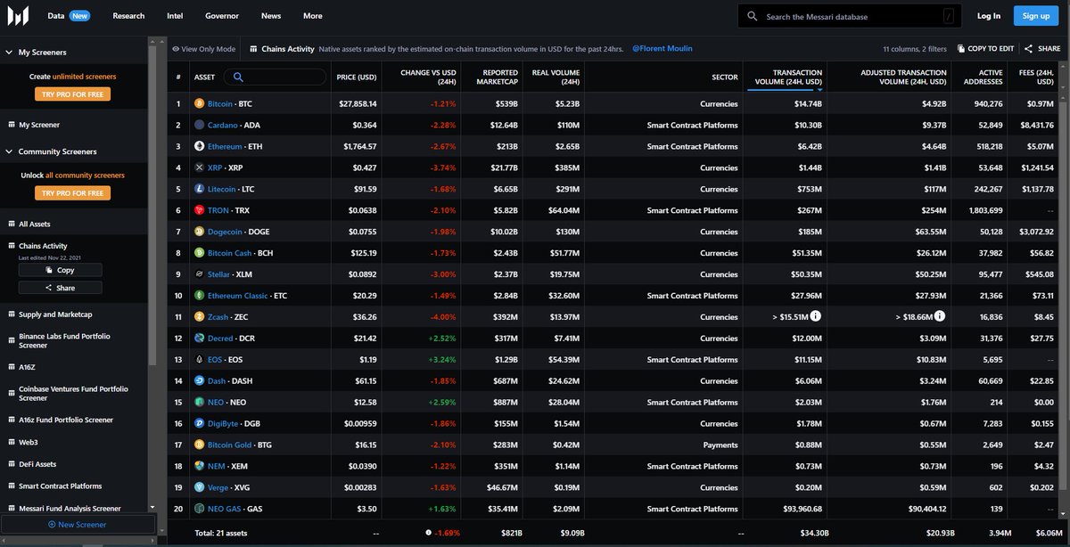 DigiByte