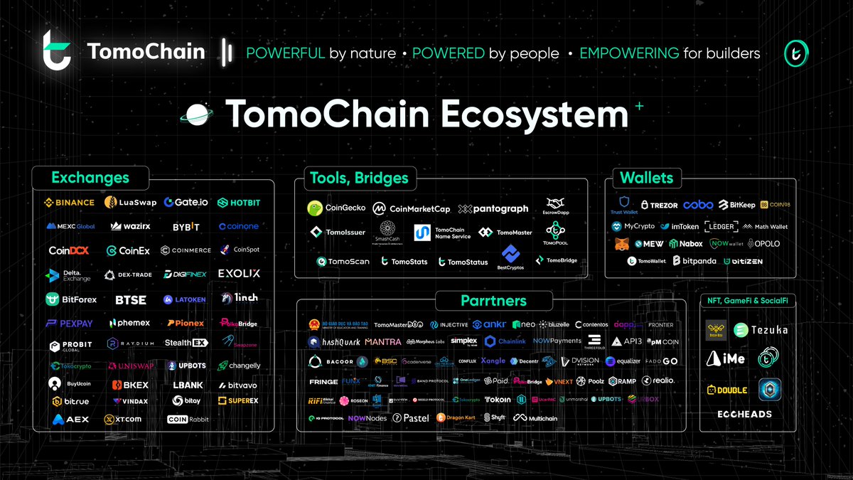 TomoChain