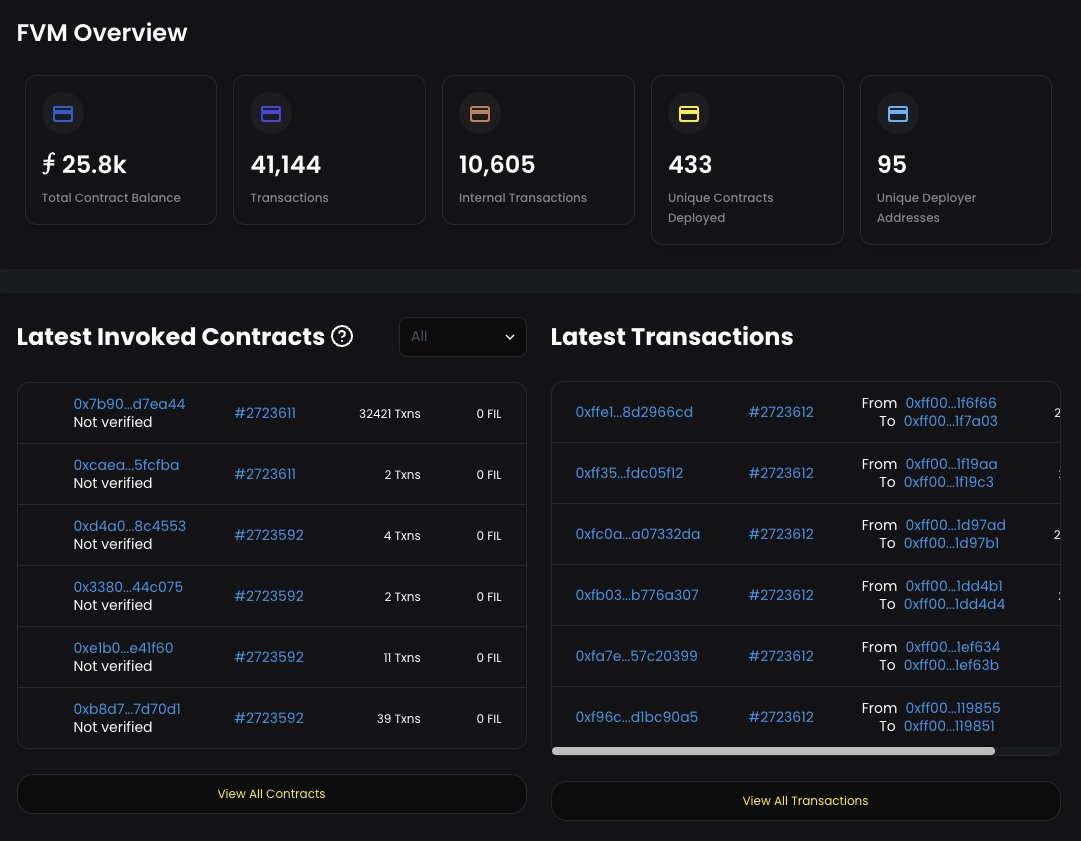 Filecoin