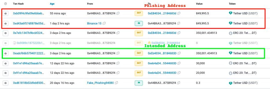 一零转账骗局攻击者从一笔交易中窃取约 85 万 USDT