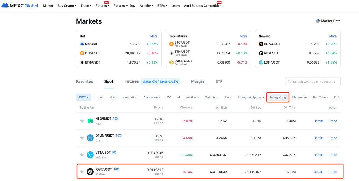 IOST