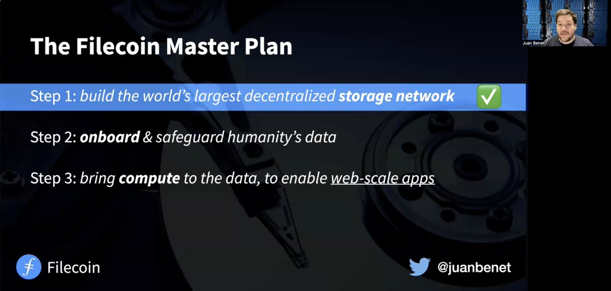 Filecoin Filecoin