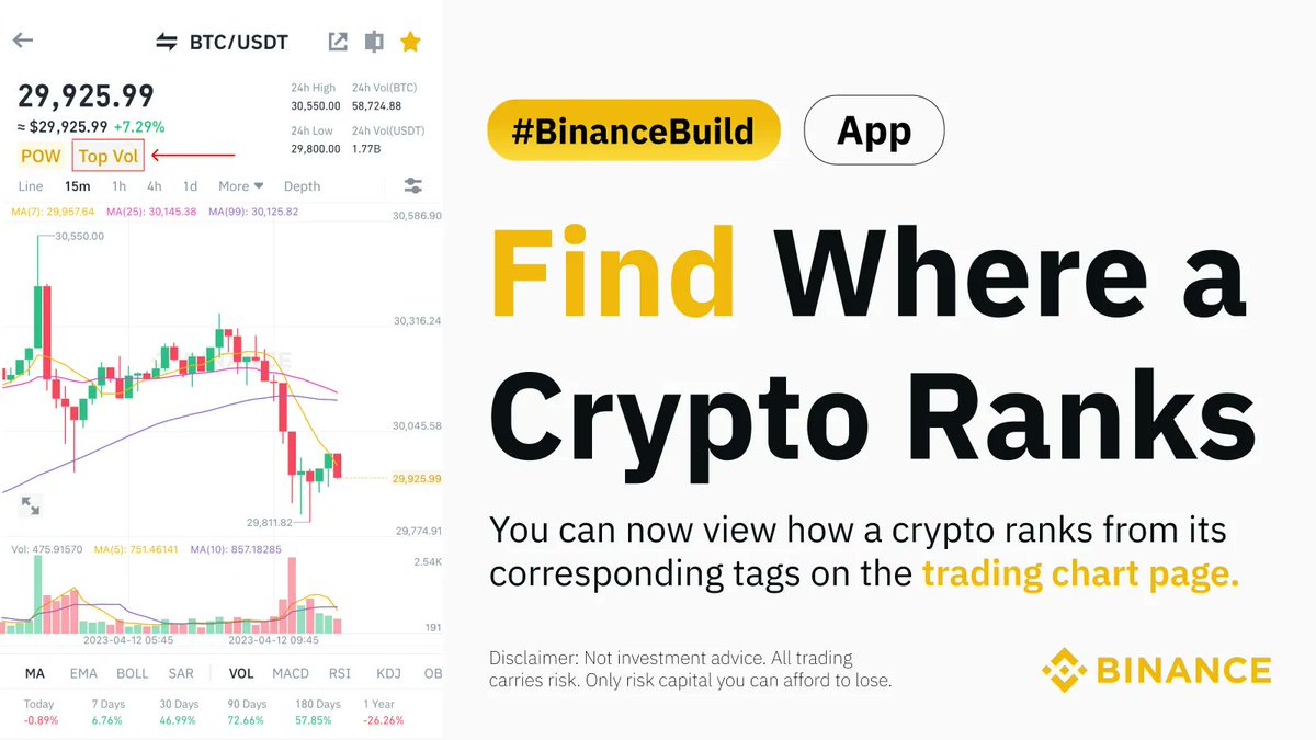 BNB